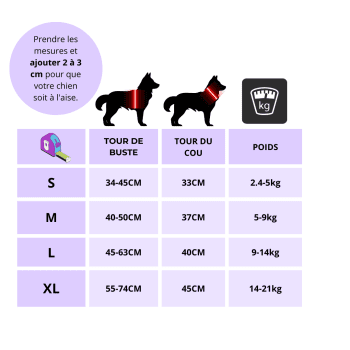 tableau taille harnais chien